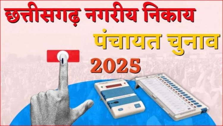 नगरीय निकाय चुनाव 2025 : 107 प्रत्याशी महापौर पद के लिए मैदान में, आज नाम वापसी का अंतिम दिन