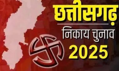 Chhattisgarh Nikay Election 2025 : छत्तीसगढ़ में नगरीय निकाय चुनाव के लिए वोटिंग शुरू...10 निगम, 49 पालिका में डाले जा रहे वोट