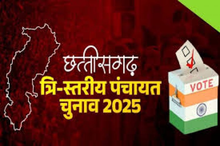 त्रि-स्तरीय पंचायत चुनाव 2025:  छत्तीसगढ़ के इस गांव में वोटिंग से पहले ही हो गया फैसला, सरपंच समेत पूरा पैनल निर्विरोध निर्वाचित