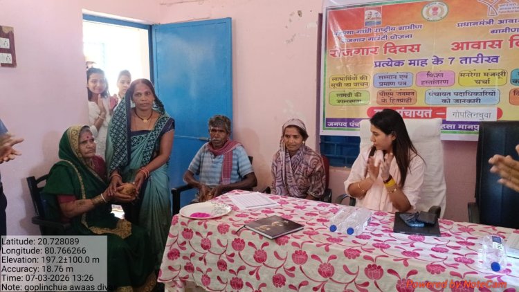 *जिला पंचायत सीईओ रही ग्राम गोपलिनचुआ के दौरे पर, निरीक्षण के दौरान तय समय-सीमा पर आवास पूर्ण करने हेतु ग्रामीणो को किया गया प्रेरित*