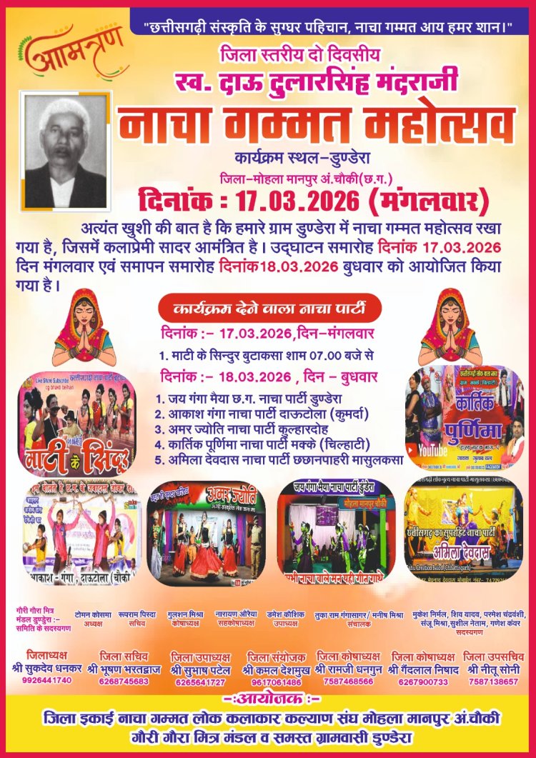 *जिला स्तरीय नाचा गम्मत कार्यक्रम का 17 मार्च को ग्राम डुडेरा में किया जाएगा आयोजन*