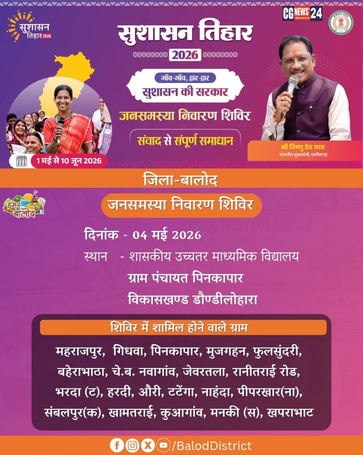 सुशासन तिहार 2026 के अंतर्गत जनसमस्या निवारण शिविरों का आगाज 04 मई से*