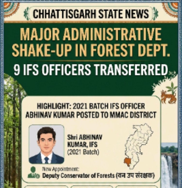 *वन विभाग में हुए फेरबदल 9 आईएफएस अधिकारी किए गए स्थानांतरित*