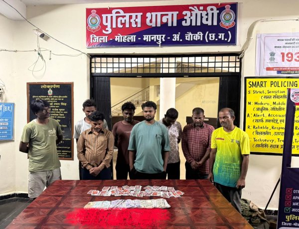 *पुलिस विभाग थाना औंधी द्वारा 8 आरोपीयो पर जुआ एक्ट के तहत की गई कार्रवाई*